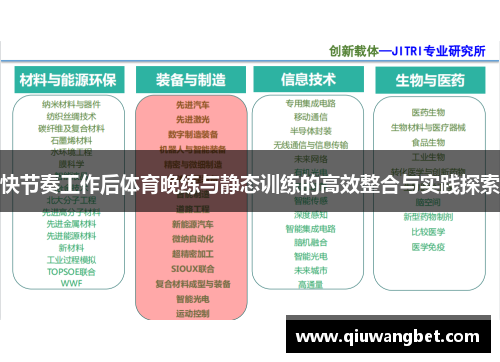 快节奏工作后体育晚练与静态训练的高效整合与实践探索