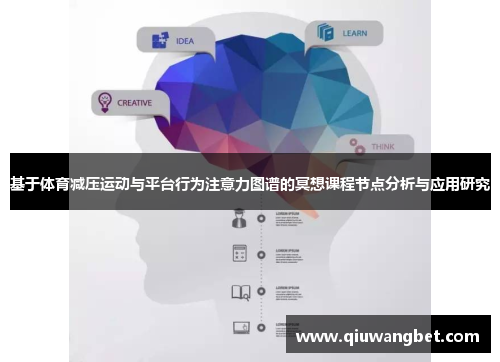 基于体育减压运动与平台行为注意力图谱的冥想课程节点分析与应用研究