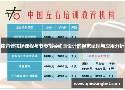 体育普拉提课程与节奏指导动画设计的视觉呈现与应用分析